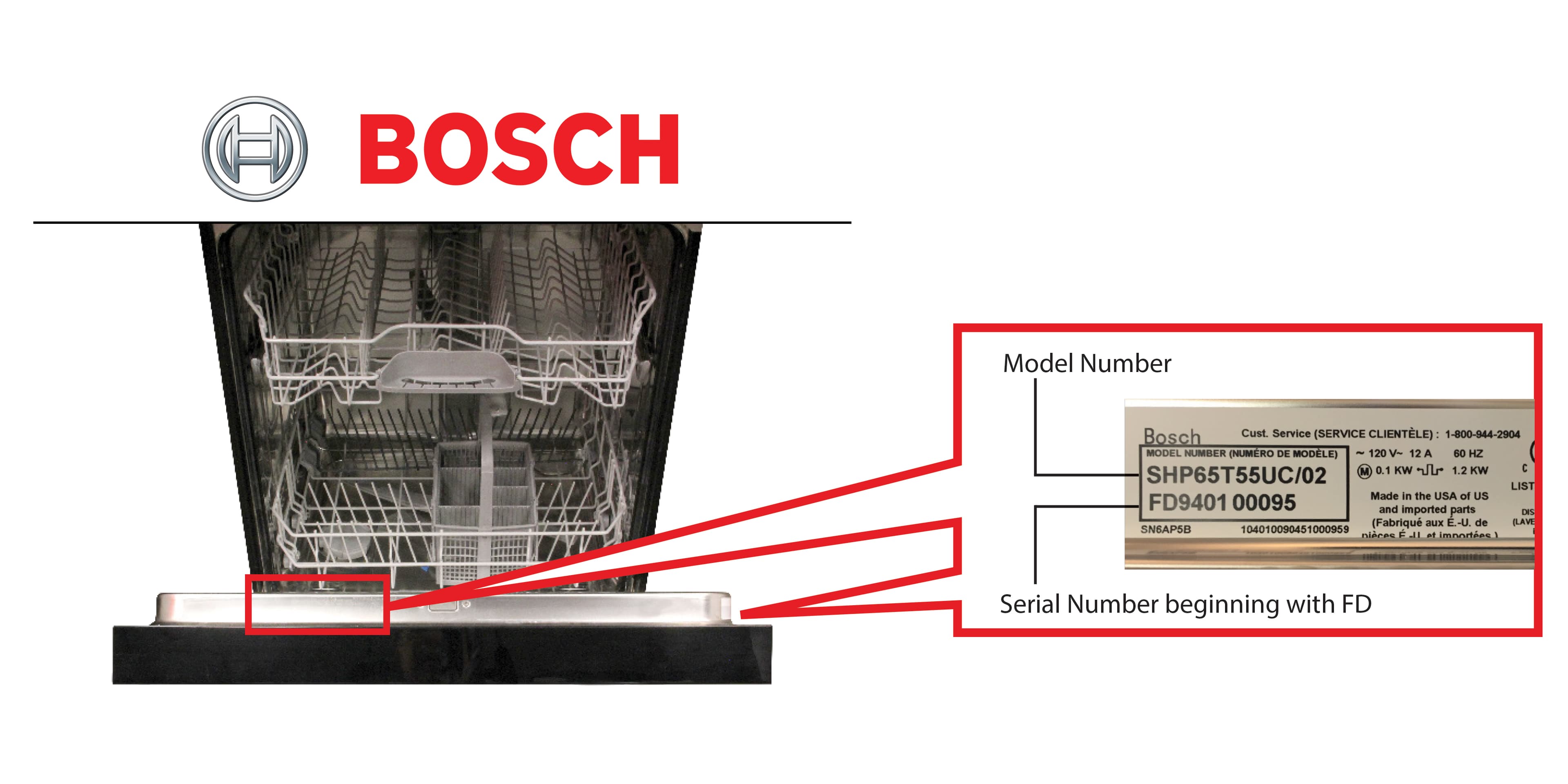 Bosch dishwasher model and serial number location