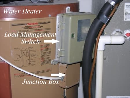 Recalled Junction Box