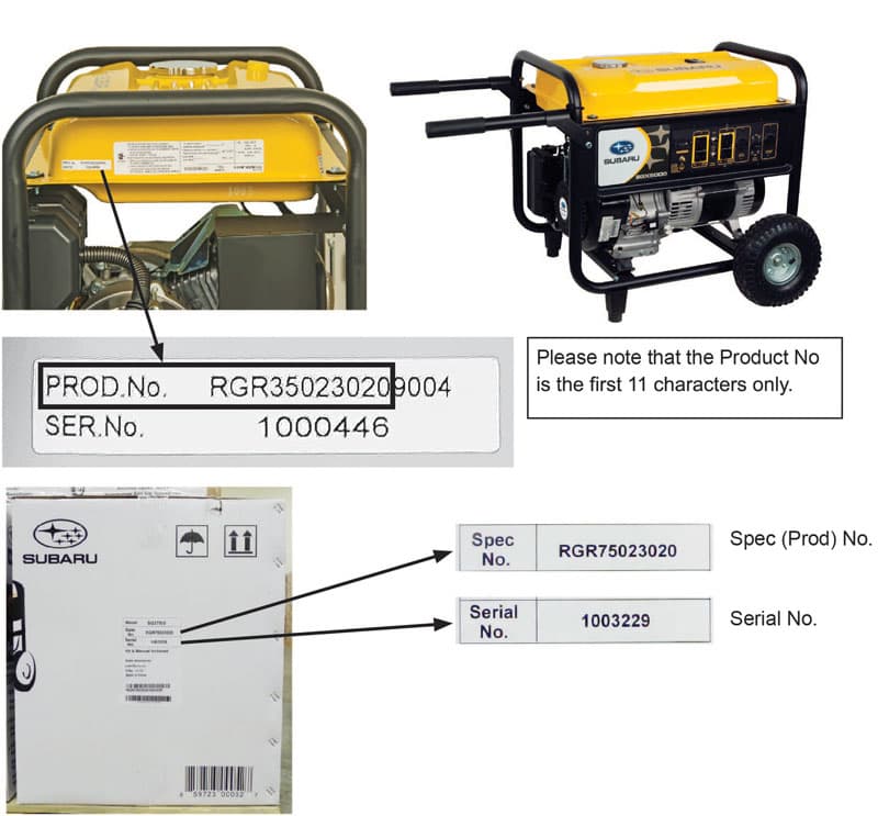 Product and Serial Number location for Subaru SGX3500, SGX5000 and SGX7500 generators recalled by Robin America.