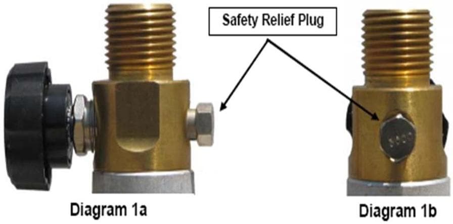 Recalled Relief Plugs